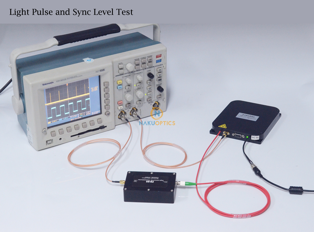 nanosecond laser